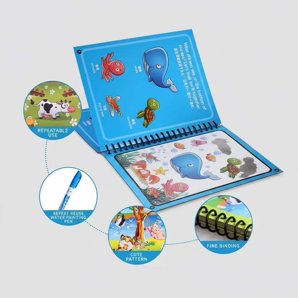 Magic Water Coloring Book Set – 4 Reusable Aqua Painting Books with Water Pen for Toddlers & Kids , Educational Drawing & Learning Toy