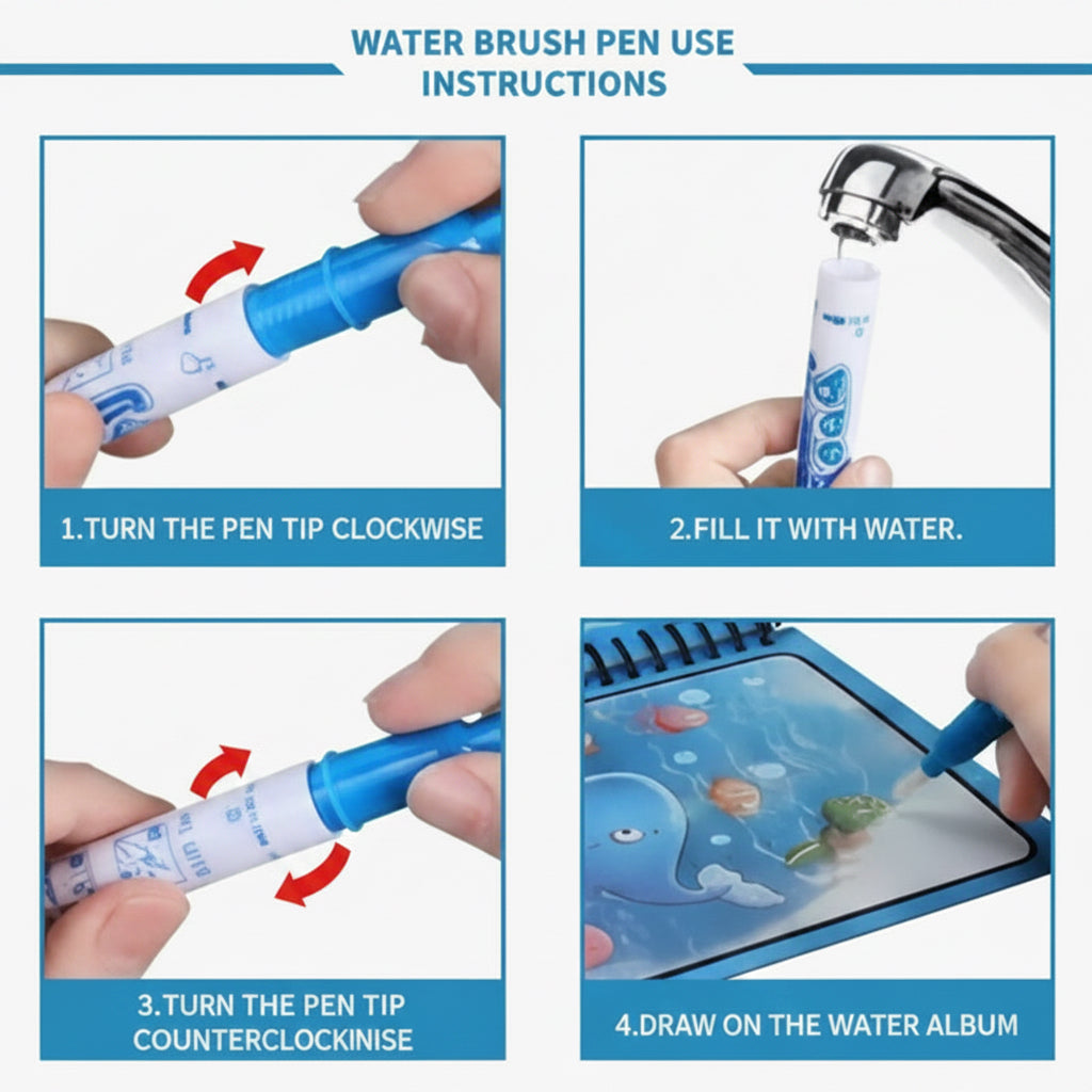Magic Water Coloring Book Set – 4 Reusable Aqua Painting Books with Water Pen for Toddlers & Kids , Educational Drawing & Learning Toy